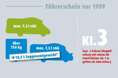 Fotocredit: Colourbox.com